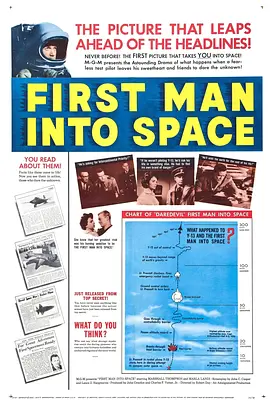 太空第一人1959海报